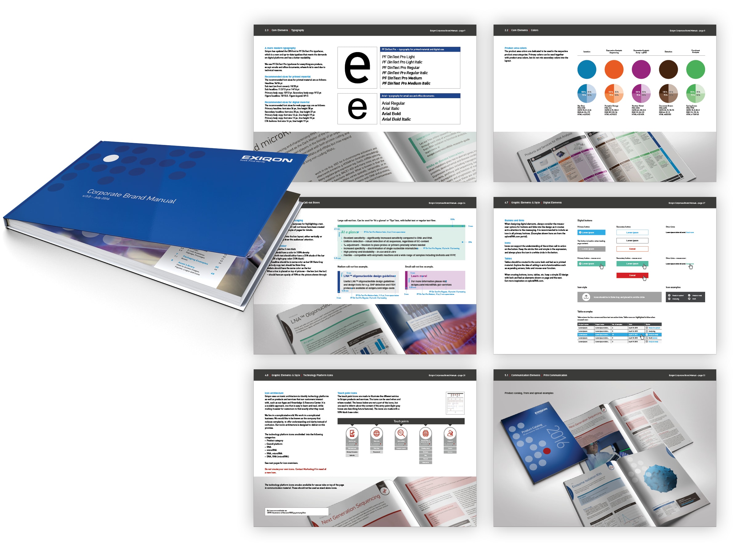 Typomania – Exiqon