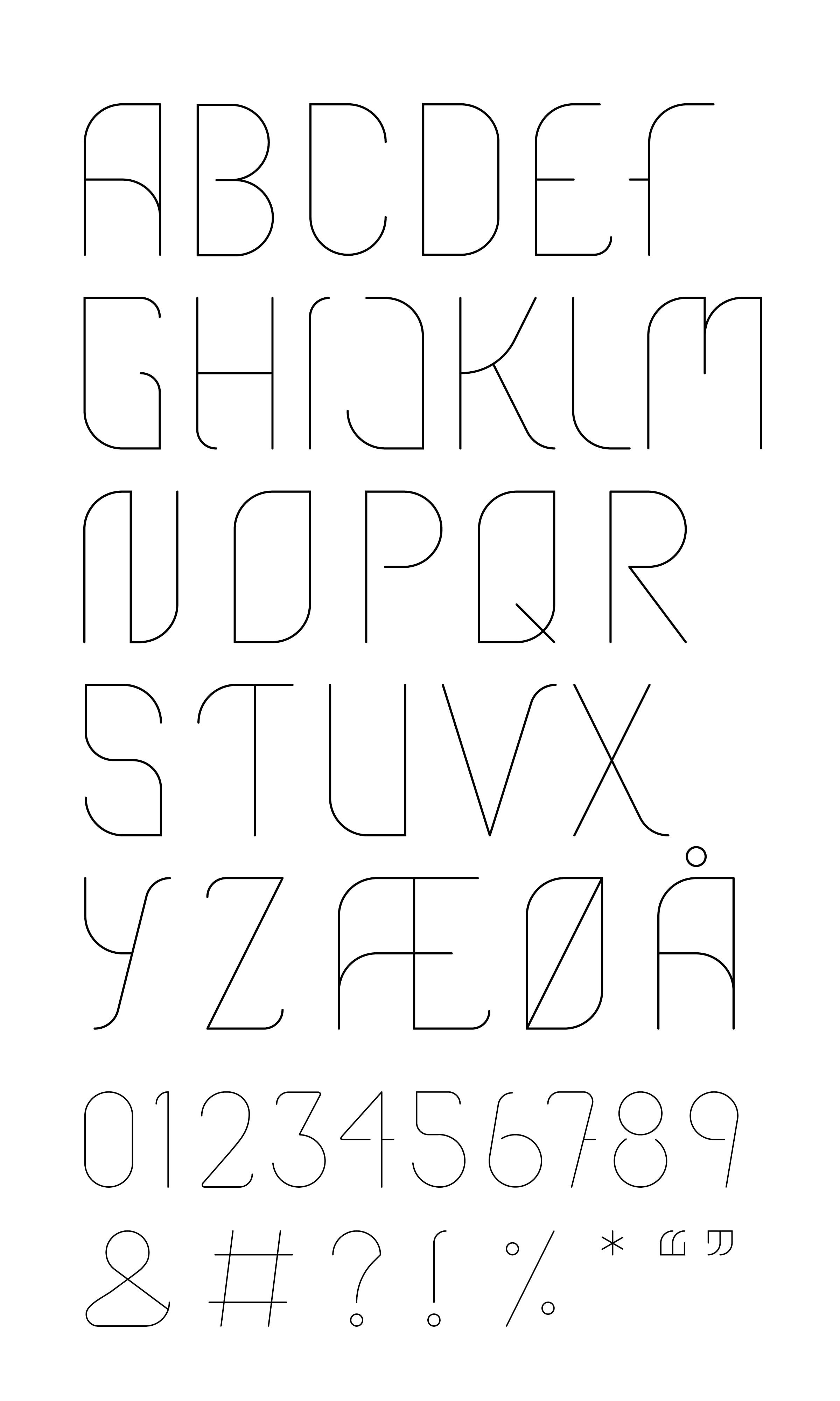 Typomania font overview